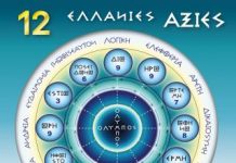 12 ΔΩΔΕΚΑ ΕΛΛΑΝΙΕΣ ΑΞΙΕΣ 12 ΔΩΔΕΚΑ ΕΛΛΑΝΙΕΣ ΟΛΥΜΠΙΕΣ ΔΥΝΑΜΕΙΣ ΚΑΙ ΝΟΜΟΤΕΛΕΙΑΚΟΙ ΝΟΜΟΙ ΟΡΚΟΙ