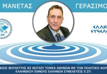 ΜΑΝΕΤΑΣ ΓΕΡΑΣΙΜΟΣ ΥΠΟΨΗΦΙΟΣ ΒΟΥΛΕΥΤΗΣ Β3 ΝΟΤΙΟΥ ΤΟΜΕΑ ΑΘΗΝΩΝ
